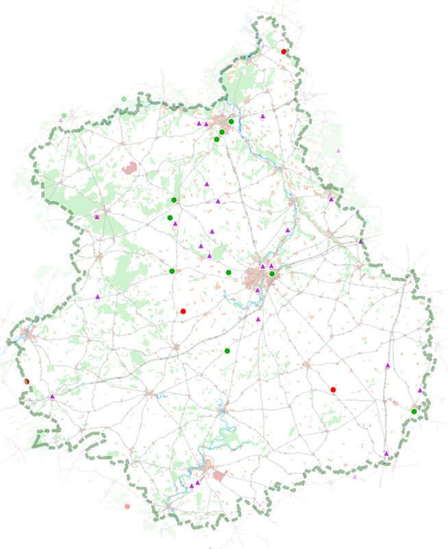 overview