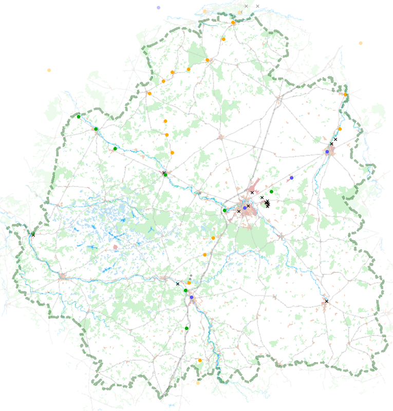 overview