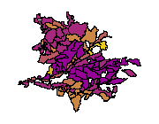 overview