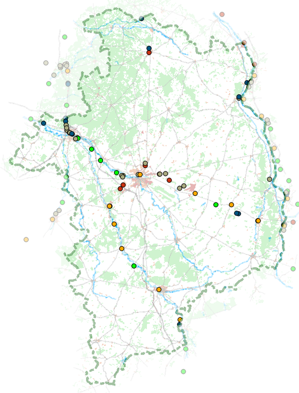 overview