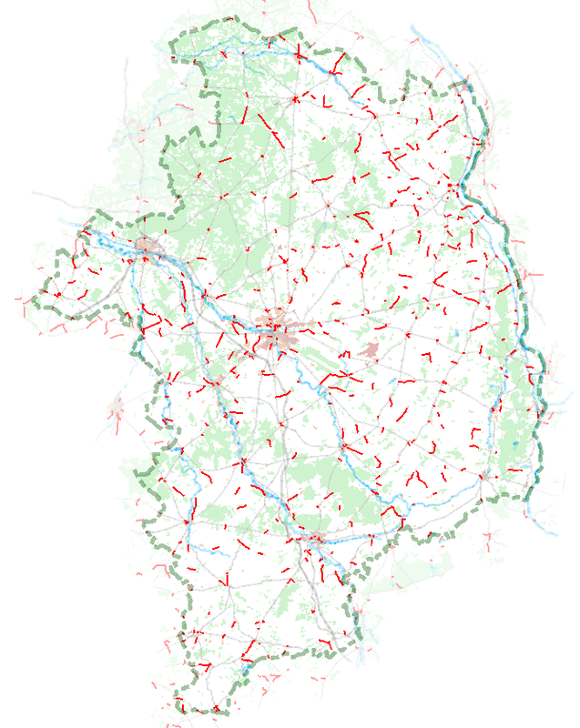 overview