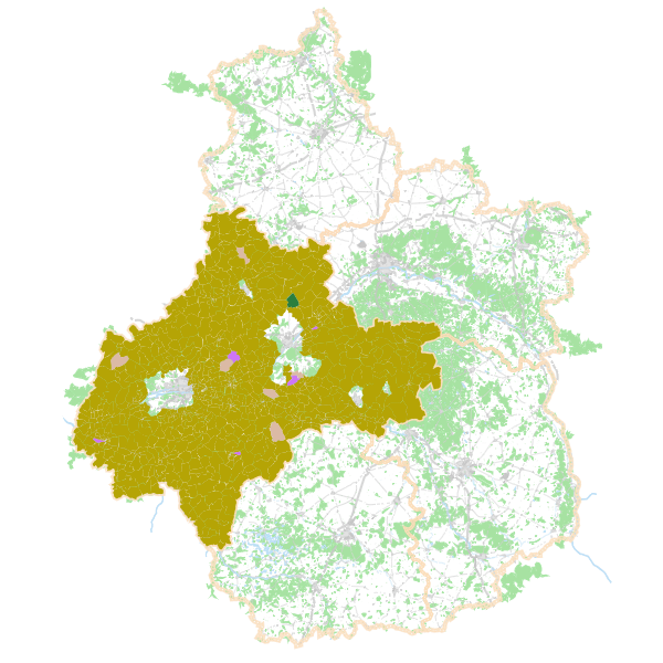 overview
